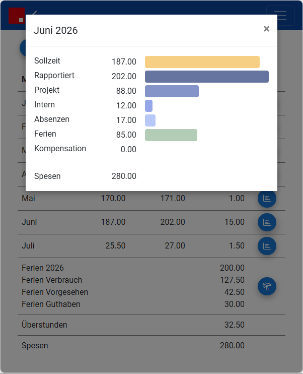 mobile_tagesrapport43
