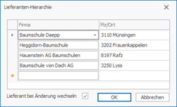pflanzliste07